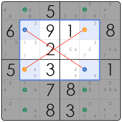 sudoku gratuit facile